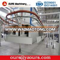 Powder Coating Oven for Paints, Powders