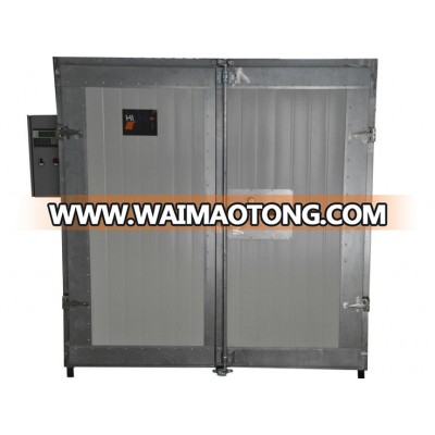 Colo Electric Powder Coating Curing Furnace