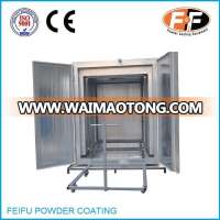 FF-1864 High Efficiency Electrical Powder Curing Furnace